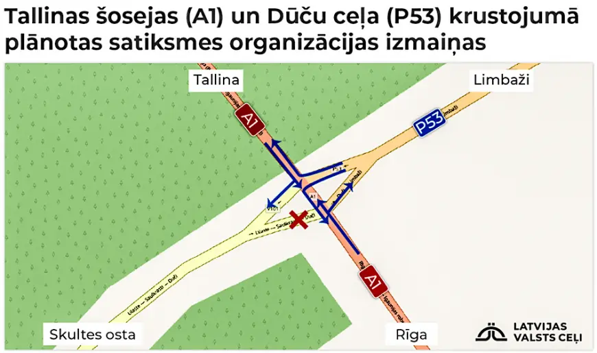 A1 un Dūču ceļa krustojumā aizliegti trīs no četriem kreisajiem pagriezieniem