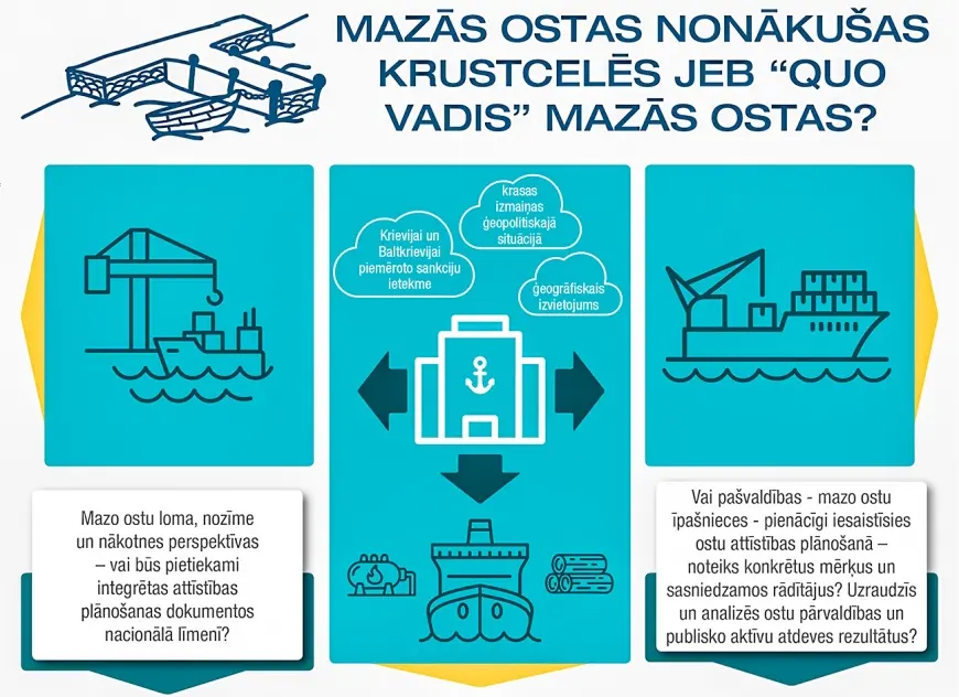 Valsts kontrole norāda uz nepilnībām, bet kopumā Salacgrīvas ostu vērtē pozitīvi