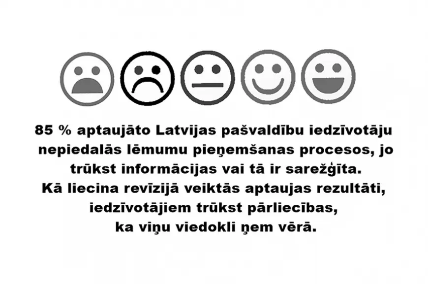 Iedzīvotāju līdzdalība – problēma arī Limbažu novadā
