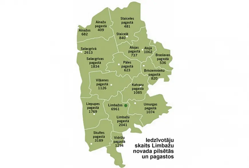 Skats uz Limbažu novadu no statistikas lidojuma