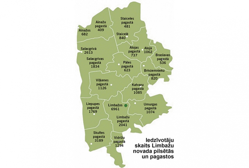 Skats uz Limbažu novadu no statistikas lidojuma
