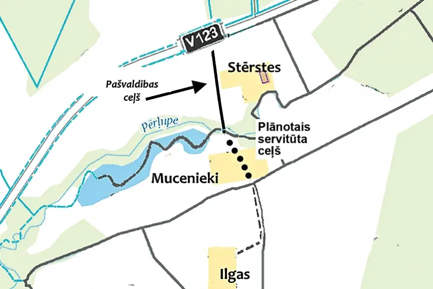Servitūta ceļš pagalma vidū. Vai jūs tā gribētu?