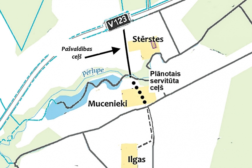 Servitūta ceļš pagalma vidū. Vai jūs tā gribētu?