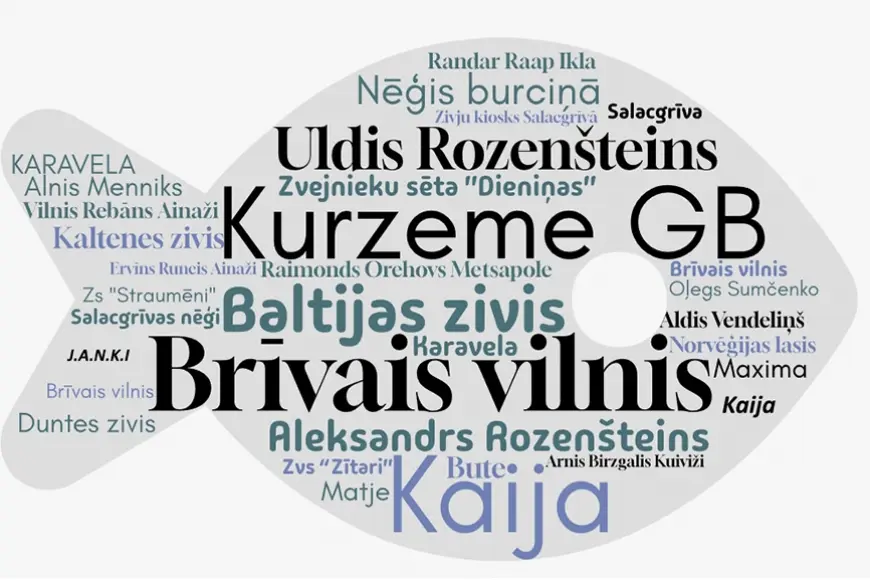 Cilvēkam vajag un gribas zivi!
