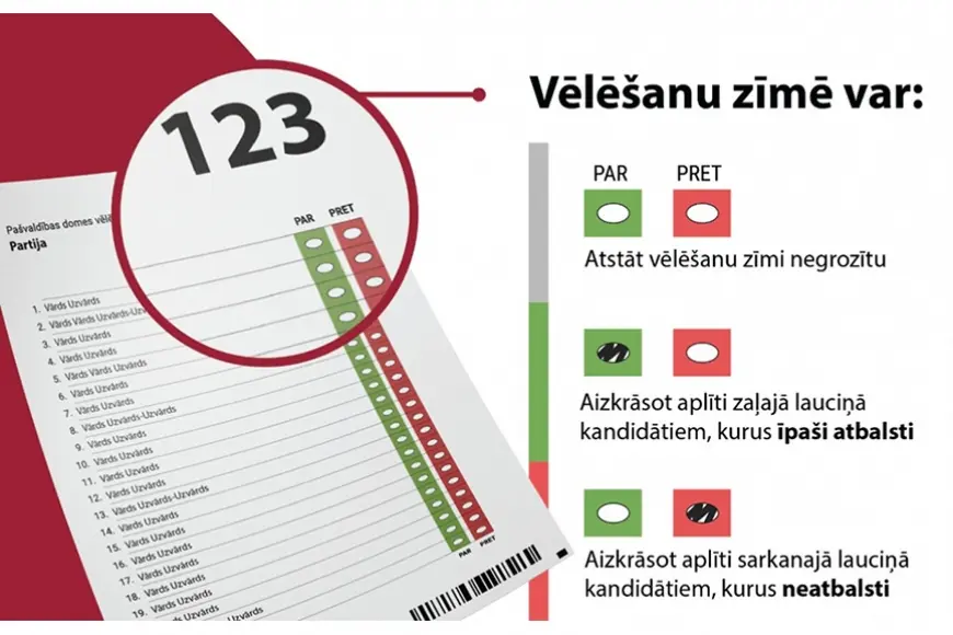 Novada vēlēšanu iecirkņu saraksts paliek nemainīgs