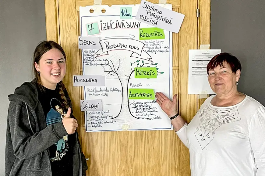 Salacgrīvas vidusskolas skolēnu ministrija līdzdalības projektā «Karjeras kompass. Atrodi savu virzienu»