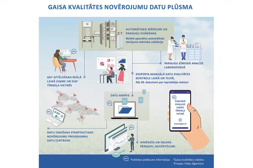Datos pamana to, ko ar aci neredz