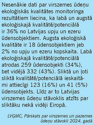 Videi draudzīga saimniekošana pārmaiņu laikā – izaicinājumi un iespējas