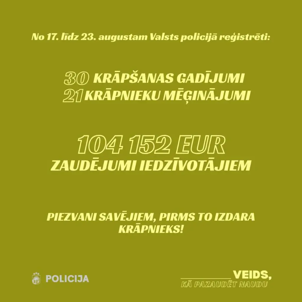 Piezvani savējiem, pirms to izdara krāpnieks!
