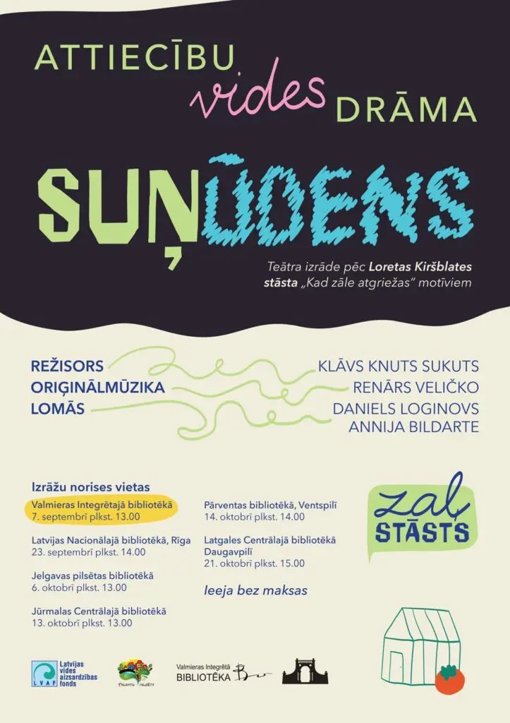 Suņūdens