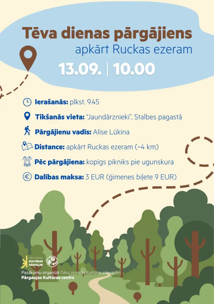 Apkārt Ruckas ezeram