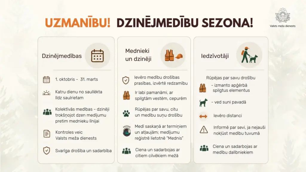Sākas dzinējmedību sezona – ko svarīgi zināt medniekiem un mežā gājējiem?