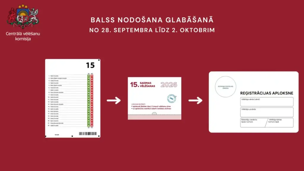 No 28. septembra līdz 2. oktobrim vēlētāji varēs nodot savu balsi glabāšanā