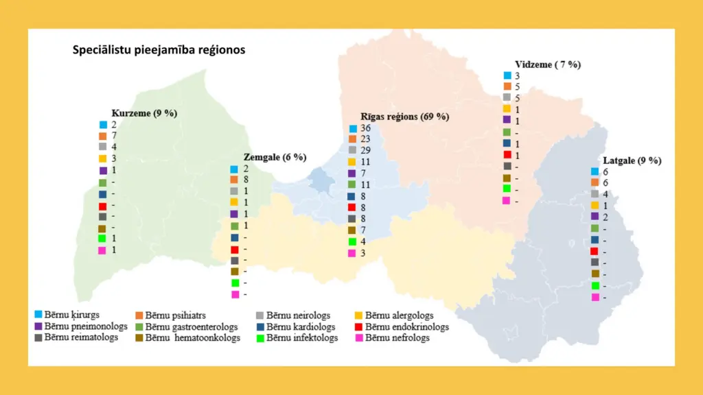 Valsts kontrole norāda uz problēmām reģionos